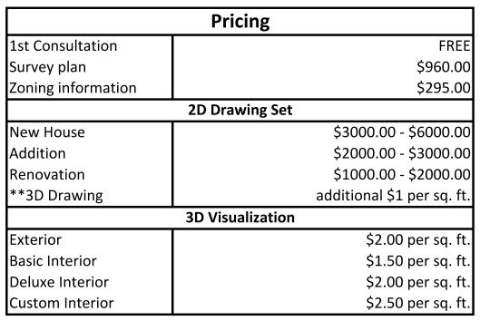 Pricing - Website